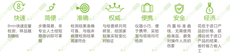 糧油質量安全快速檢測箱特點