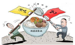 吃不吃轉基因食物 吃不吃轉基因食物