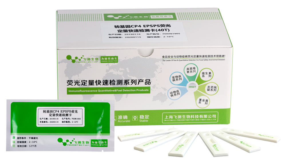 轉基因熒光定量快速檢測卡