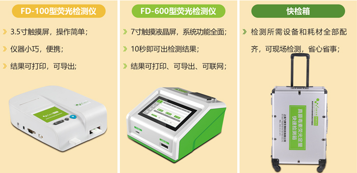 伏馬菌素快速檢測儀 伏馬菌素快速檢測儀