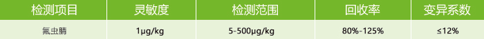 氟蟲腈熒光定量快速檢測卡參數