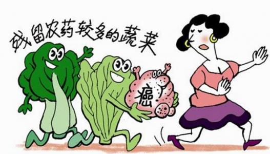 果蔬農殘 果蔬農殘