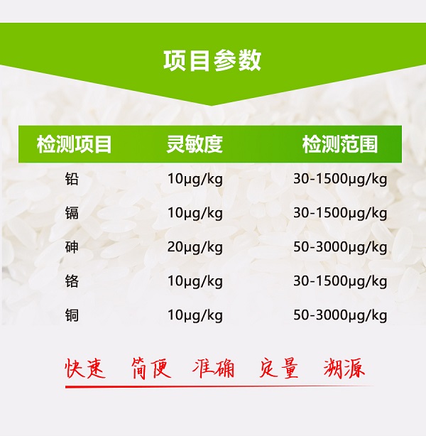 糧食重金屬檢測儀檢測參數(shù) 糧食重金屬檢測儀檢測參數(shù)