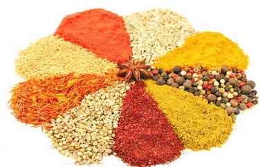 糧食真菌毒素 糧食真菌毒素