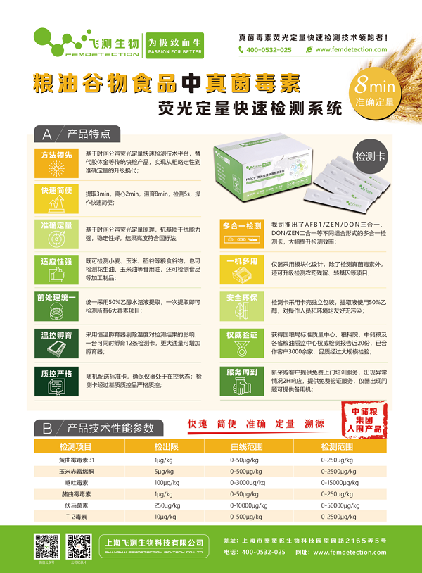 真菌毒素快速檢測系統