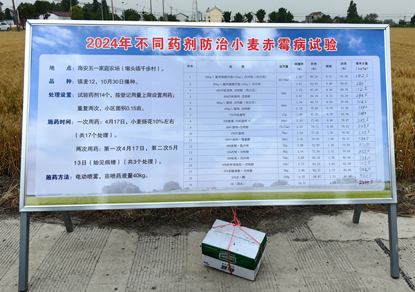 小麥全產業鏈綠色防控技術協同推廣計劃 小麥全產業鏈綠色防控技術協同推廣計劃