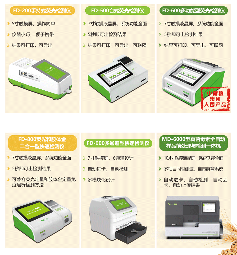 黃曲霉毒素快速檢測儀