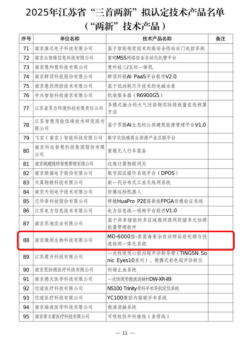 三首兩新產品名單 三首兩新產品名單
