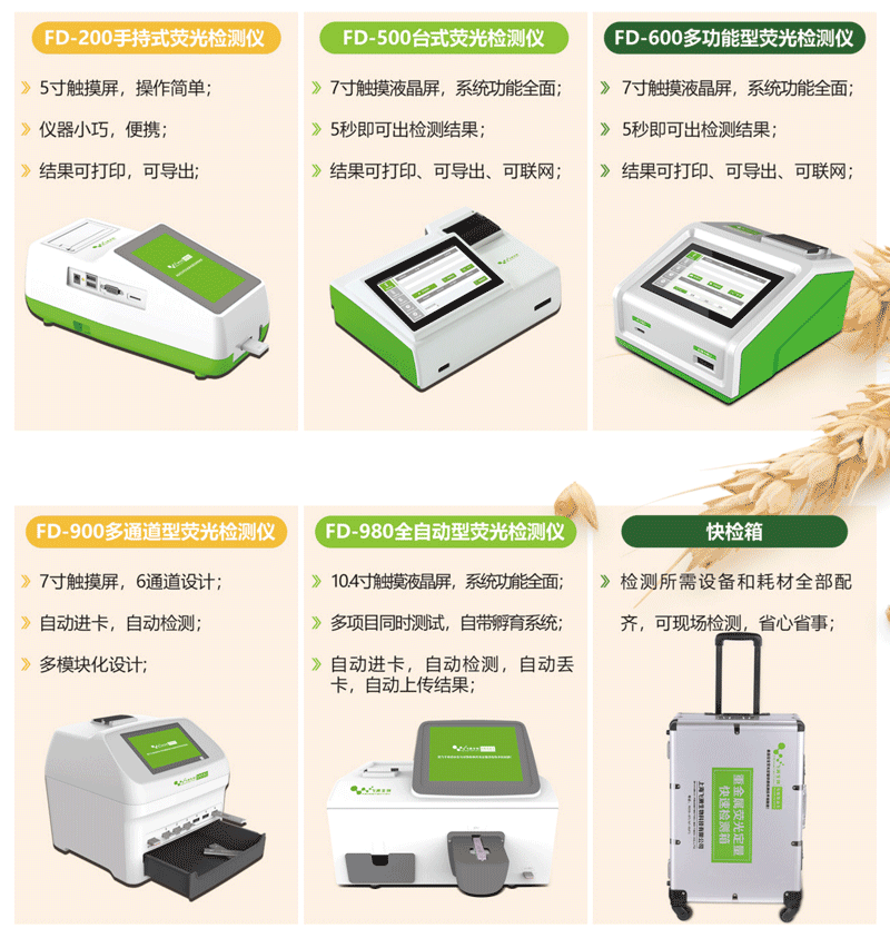重金屬熒光定量檢測儀