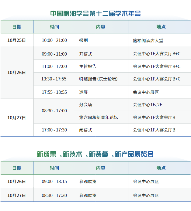 中國糧油學會第十二屆學術年會議程表 中國糧油學會第十二屆學術年會議程表